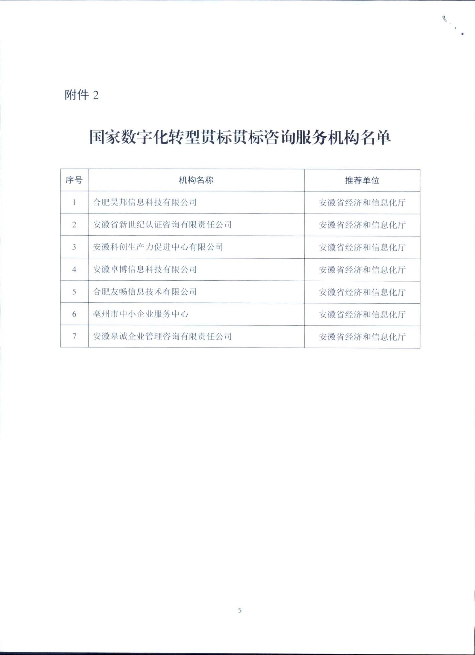 关于数字化转型贯标试点工作的复函（工信发函454号）(2)_03.jpg